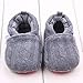 Ecosin Fashion Baby Shoes Sneaker Anti-slip Soft Sole Toddler Woolen Yarn Shoes (0~6 Month, Gray)