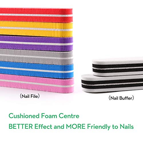 Nail Files and Buffers Set,Tapered Diamond Professional Manicure Tools Kit by Kimkoo, 180/100 Grit Emery Board Nail Files and 2 Sided Buffers block,Great For Natural Nails and Acrylic Nails - Thumbnail 5