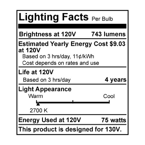 Bulbrite 75A 75-Watt 130-Volt Long Life Standard Incandescent A19 2-Pack, Frost