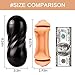ZEMALIA Vibrating Male Masturbator - Sex Toy for Men with 5 Powerful Vibrations, 3D Realistic Sleeve Adult Toys Male Sex Toys for Men Pleasure