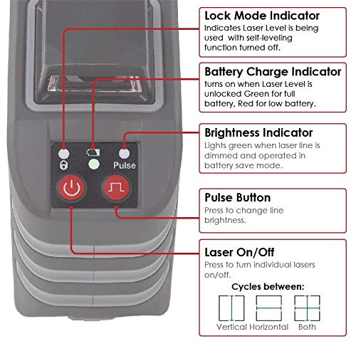 Boulder Tools Laser Level With Tripod, Self-Leveling, Bright, 100 Foot 360-Degree Horizontal And Vertical Cross Line