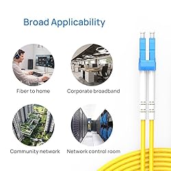 LR-LINK LC to LC Fiber Patch Cable,1G/10GB Single