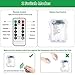 echosari [Remote & Timer 16 Feet 50 LED Outdoor Globe String Lights 8 Modes Battery Operated Frosted White Ball Fairy Light(dimmable, Ip65 Waterproof, Multicolor)