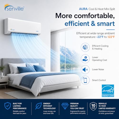 Senville AURA Series Mini Split Air Conditioner Heat Pump, 24000 BTU, Works with Alexa, Energy Star, White
