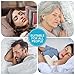 Anti Snoring Chin Strap Devices - Premium Quality, Breathable & Comfortable Material, Snore Stopper, Non-Itchy, Adjustable for All Sizes - Better Sleep Aid for Men and Women - BodyRestore