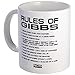 CafePress NCIS: Gibbs Rules2 Mug - S White