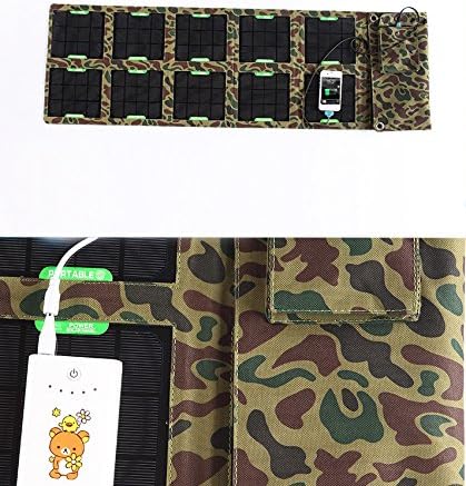 36W Foldable Portable Solar Panel Charger Dual-port For PDA,MP3,MP4,Iphones,Sumsung,Power Bank