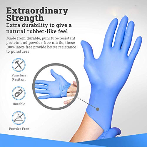 INTCO Nitrile Exam Disposable Gloves Latex Free Rubber & No Powder