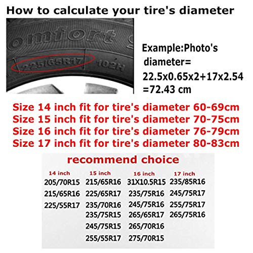 Custom Spare Tire Covers Add Your Own Personalized Text Name Message Image Waterproof Dust-Proof Universal Wheel Tire Protectors Fits Tire for Trailer RV SUV and Many Vehicle (17 inch)