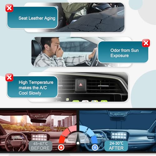[Upgrade] CDEFG Compatible with Audi Q3 FJ 2025 2026 Sunshade Covers Windshield Front Sun Shade Front Windshield Accessories