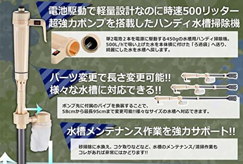 Amazon アクアリウム 電動 ポンプ 砂掃除 水換え フン コケ取り ろ過 掃除 熱帯魚 Spuitoon ハンディ 水槽 クリーナーポンプ 長さ変更可能 Nextstage 飼育セット 通販