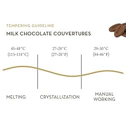 Valrhona Premium French Baking Creamy Milk