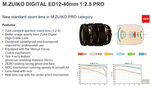 Olympus M. Zuiko Digital ED 12-40mm f/2.8 PRO Lens (White Box) with Manufacturer Accessories + 3 Piece Filter Kit (UV+CPL+FLD) and Microfiber Cleaning Cloth