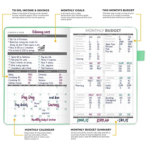 Clever Fox Budget Planner Undated Expense Tracker Notebook. Monthly