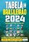 Livro Guia Tabela do Brasileirão 2024