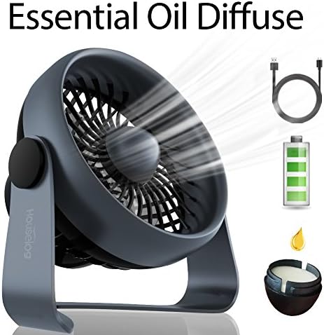 Houselog Rechargeable Battery Operated Fan with Aroma Diffuser Function,Quiet Desk Fan USB Small Personal Fan with 360°Adjustable Angle 4 Speed for Home,Traveling,Office，Dormitory Black and Blue