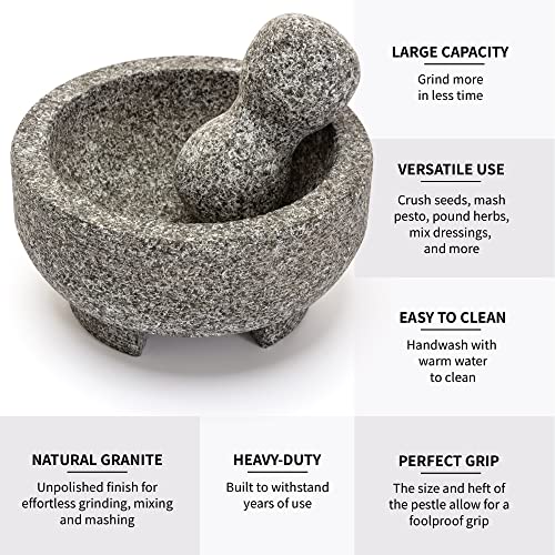 Giovy Brands USA Granite Mortar and Pestle Set Stone Bowl For
