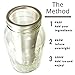IMMERSED Mason Jar Infuser Cold Brew Iced Coffee And Tea Maker Stainless Steel Fine Mesh Filter For 64oz Wide Mouth Glass Jar At Home Brewer For Drink Concentrate- Free Spoon Included