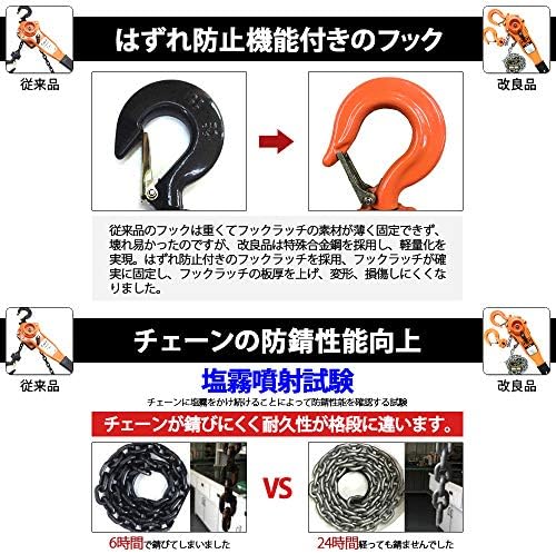 ベストアンサー レバーホイスト 1 0トン 4台セット 高品質よろこび価格 チェーンブロック チェーンホイスト 手動式レバー ブロック式荷締機 ガッチャ がっちゃ B00jsk9odm 10 3円 大人気 New Arrival 最安値挑戦 年中無休 高品質 通販