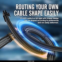 EZDIY-FAB PSU Cable Extension kit Sleeved Cable