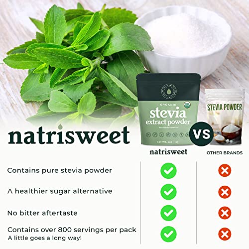 Organic 100 Pure Stevia Powder, 4 oz, Satisfies Sweet Cravings, Lowers