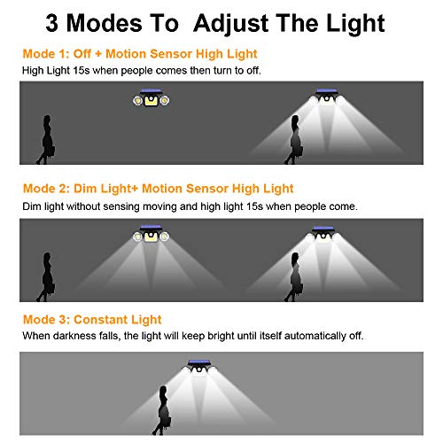 2 Pack Solar Lights Outdoor with Motion Sensor, 83 LED COB Flood Lights,3 Heads Adjustable Wireless Security Light,270° Wide Angle IP65 Waterproof Decorative Light for Garage Pathway Porch Patio Yard