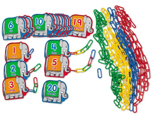 Lakeshore Count and Link Lakeshore Count and Link