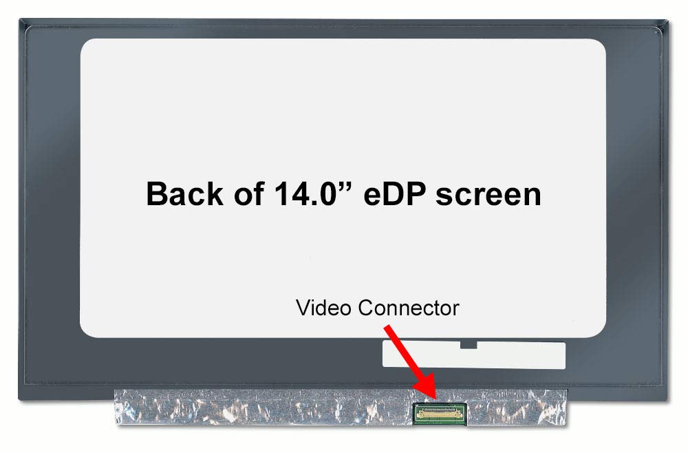 SCREENARAMA New Screen Replacement for 