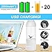 Portable Blender, Bariicare Personal Shakes Smoothies Blender, 20oz USB Rechargeable Small Travel Juicer Juice Mixer Cup (White)