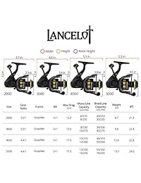 KastKing Lancelot carrete giratorio, carrete de pesca de agua dulce, rodamientos de bolas de acero 5+1, hasta 98.0 lbs de arrastre suave, carrete de aluminio de alta capacidad, mango de aluminio.