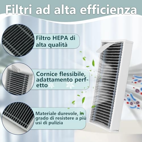 24 Pieces Accessories for Ecovacs Deebot T80 Omni/T80/X8 Pro Omni/X8 Omni, 2 Main Brushes, 2 Mop Cleaning Rollers, 6 Filters, 6 Dust Bags, 6 Side Brushes, 2 Cleaning Tools