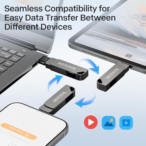MUXXUE 256GB iPhone Pendrive without App, External iPhone Memory 3 in 1 for 1Phone 1Pad Android and PC USB C Memory Pen Drive for Photos, Videos and Files