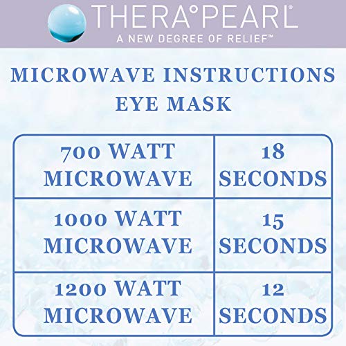 TheraPearl Color Changing Eye Mask - Image 7