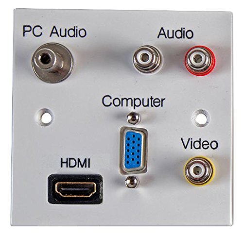 PRO SIGNAL 1 Gang Multimedia Wall Plate – HDMI, VGA, RCA, Composite & 3.5mm AV Socket – Plug & Play, UK Standard – PELR0090