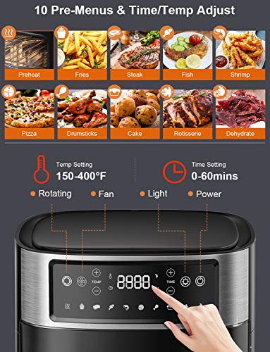 Schutzhülle Für Iconites & Moosoo Air Fryer Toaster Öfen – Staubschutz, Wasserdicht