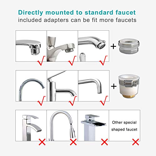 Hansing Faucet Water Filter, 1200-Gallon Water Faucet Filtration System, 304 Stainless Steel Tap Water Filter with 360 Degree Rotation, Real ACF Remove Chlorine, Lead, Odors, Bad Tastes and More