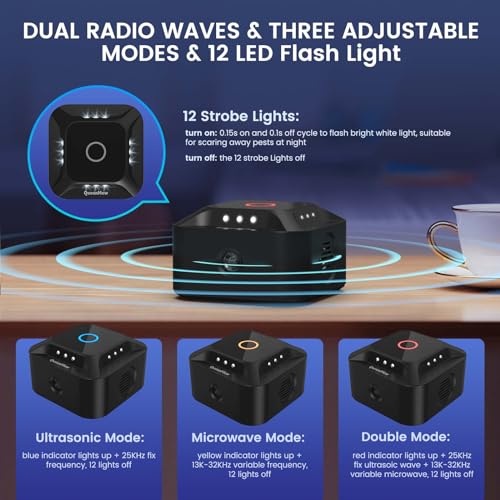 outsweat Ultrasonic Mice and Rats 360°, 3 Modes Anti Mouse Repellent Mice Plug in with 12 Strobe Lights, 300 M² Wide Range Ultrasonic Anti-Rodent for Mice, Rat, Spider Moth Ant