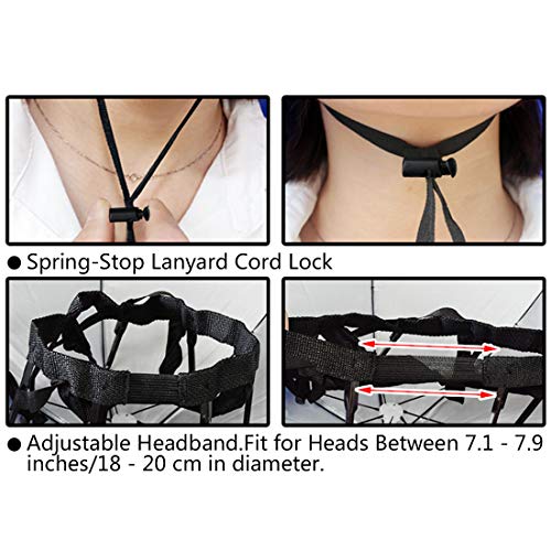 image for NEW-Vi Umbrella Hat Adult and Kids Folding Cap for Beach Fishing Golf 