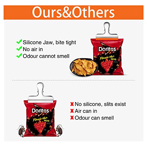10 Pack Stainless Steel Chip Bag Clips Covered with Silicone - NO SHARP EDGES - 5 Different Colors Perfect for Grip Food Bags and Chip Bags 3 Inches Wide, Air Tight Seal