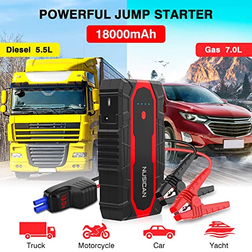 NUSICAN Car Jump Starter, 1500A Peak Car Battery Charger Jump Starter