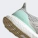 adidas Women's UltraBOOST