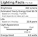 LUXRITE BR20 LED Bulb, 45W Equivalent, 6500K Daylight, Dimmable, 460 Lumens, R20 LED Flood Light Bulb 6.5W, Energy Star, Damp Rated, E26 Base, Perfect for Recessed and Track Lighting (4 Pack)