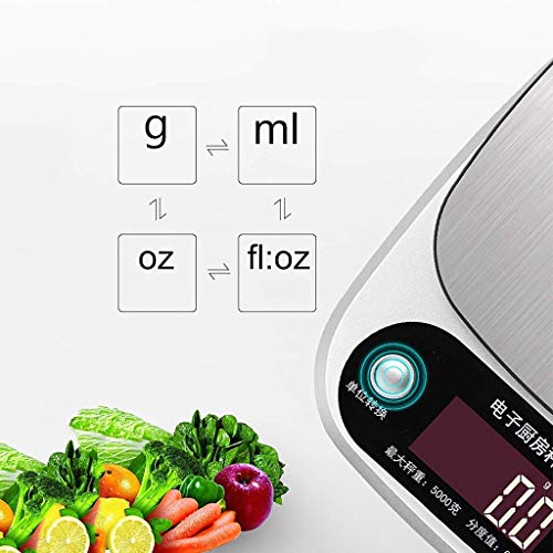 Digital Kitchen Scales MultiUnit Conversion Stylish Slim Design
