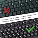 [2PCS Pack] FORITO Japanese Keyboard Stickers, Japanese Keyboard Stickers Black Background with White Lettering for Computer (Japanese)