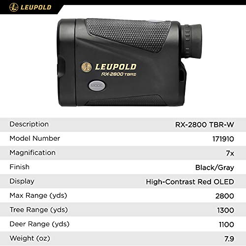 5 Leupold+0603+2294+171910+RX+2800+Laser