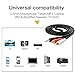 Choseal 3.5mm Audio Cable to 2 RCA Male Aux Cable 6 feet,Gold Plated Speaker Cable Compatible Car MP3 CD Player Mobile Phone PC