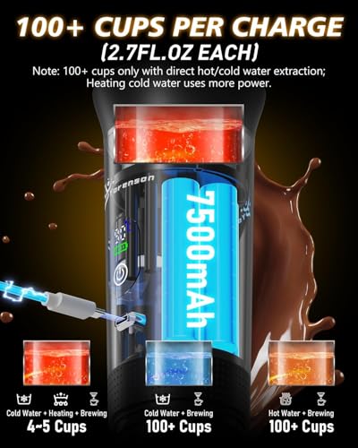 CTOBY Portable Coffee Machine,Compatible with Grounds & Capsules,for Travel,LED Display,20 Bar,Compatible with Coffee Grounds&Capsules (Ns&DG) for Travel, Camping, Hiking, Office