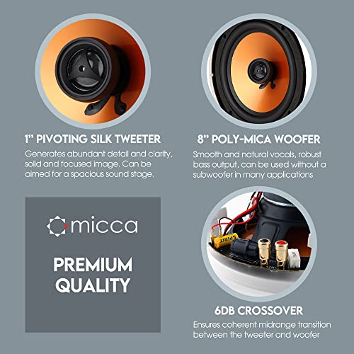 Micca M8C 8 Inch 2Way inCeiling Round Speaker for Whole House Audio