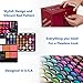 All In One Makeup Kit –  Eyeshadow, Blushes, Powder, Lipstick & More –  Highly Fashionable Red Leather Look Train Case 6” (Diagonal) Application Mirror –  Good for Beginners & Makeup Lovers