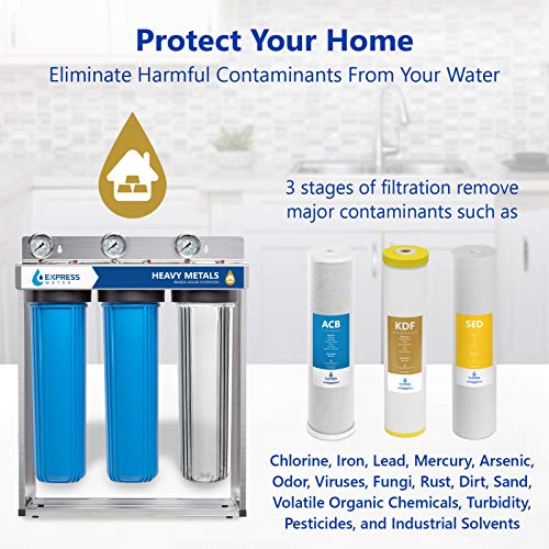 Top 5 Whole House Water Filter Systems [2022 Review]